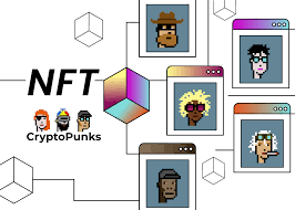 nft trendleri cryptopunks