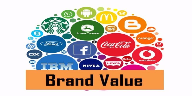 Marka Değeri Nedir? Nasıl Arttırılır?